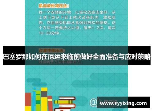 巴塞罗那如何在厄运来临前做好全面准备与应对策略